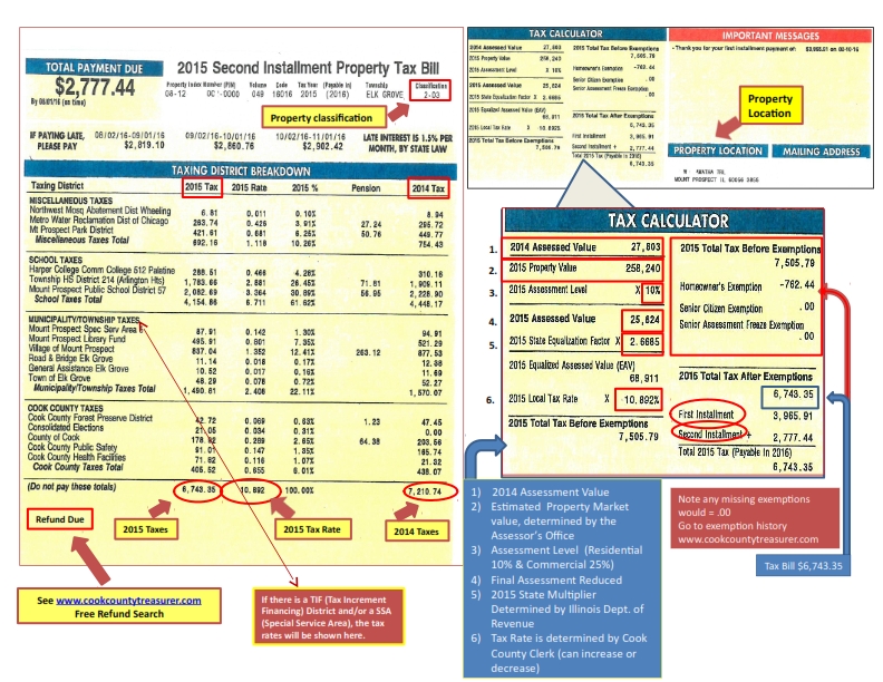 Property Tax Bill